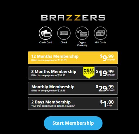 brazzers categories|Brazzers XXX Categories 